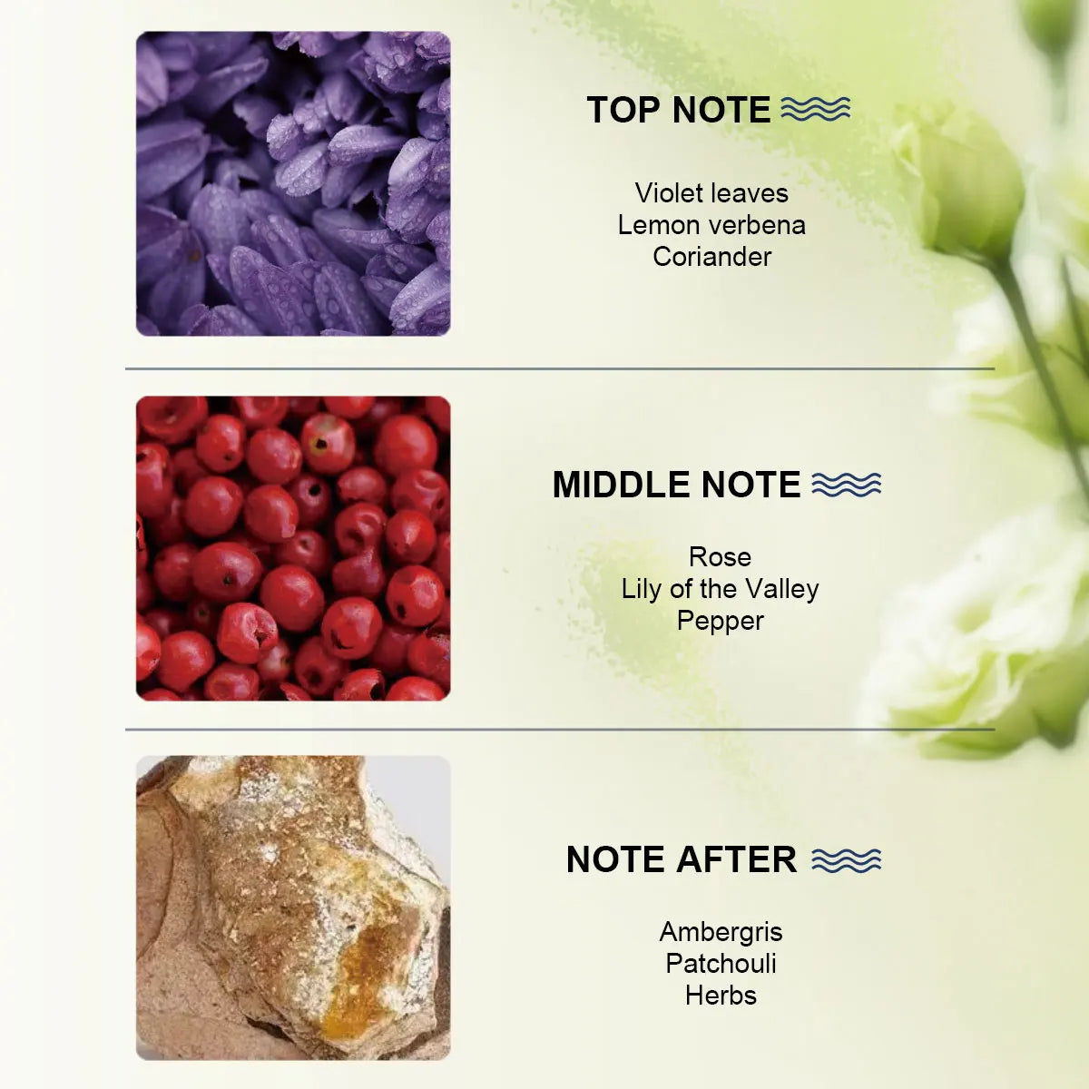 LASTAR Men's Signature Scent