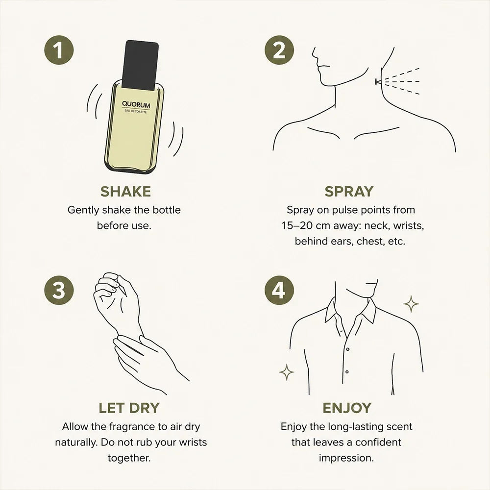 Quorum Men's Fragrance Spray